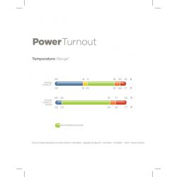 Couverture de pre power turnou balistic nylon/0g t bucas  613